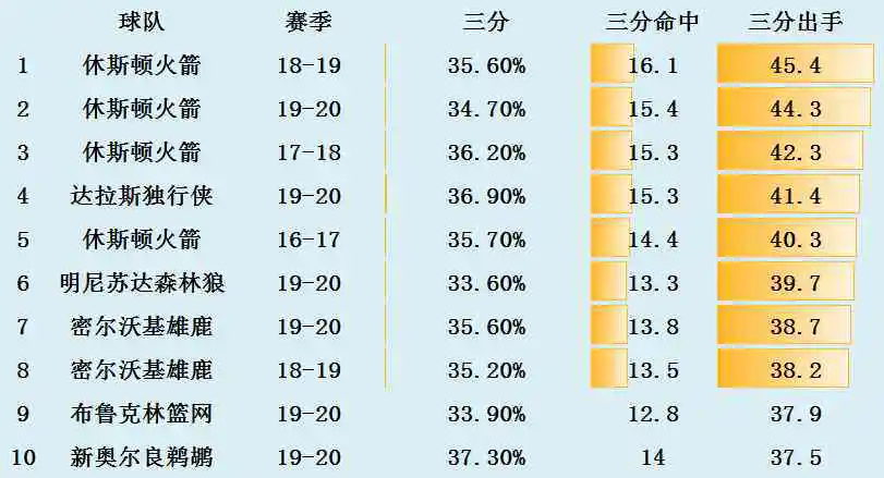 篮球模拟训练中的体能训练解决方案_1